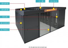 基于冷热通道封闭的数据中心气流管理方案